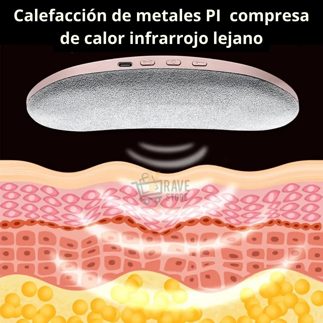 BANDA CALENTADORA PARA COLICOS
